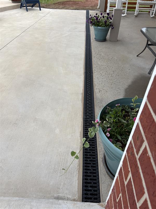 How to Select the Right Drainage Solutions for Urban Landscapes - Vodaland