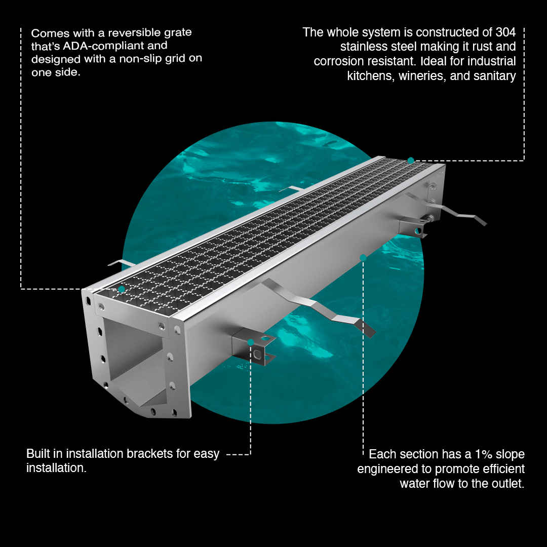 Stainless Steel Pre-Slope Channel System 4 Inch - Vodaland
