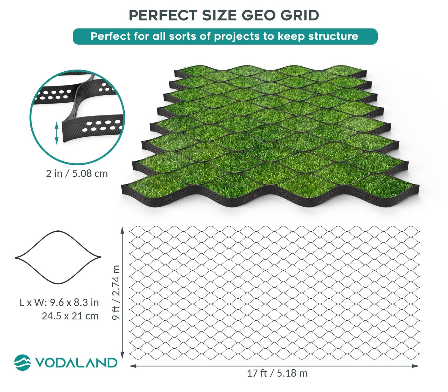 2" GeoCell - Vodaland
