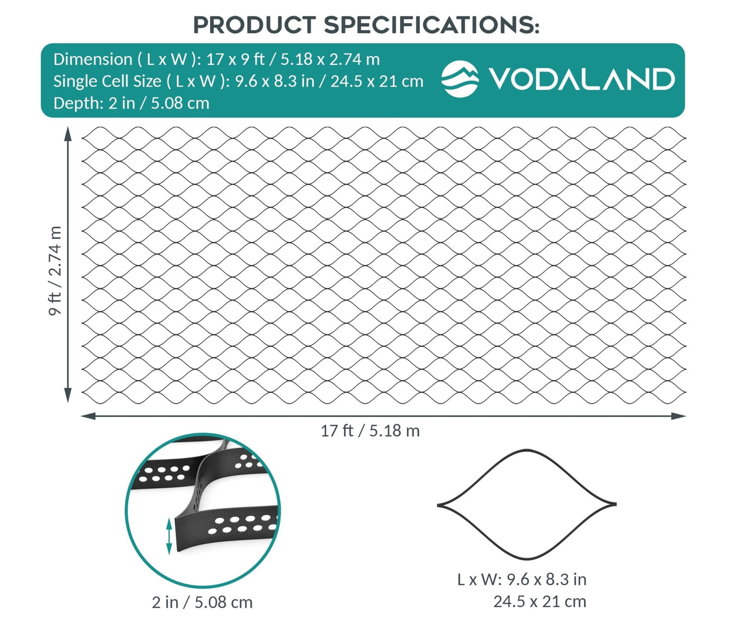 2" GeoCell - Vodaland