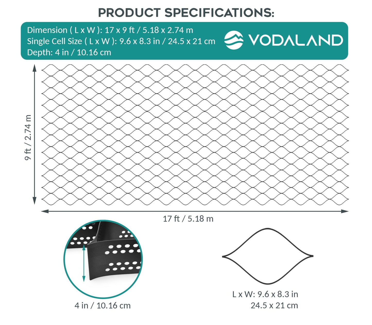4" GEO / GROUND GRID - Vodaland