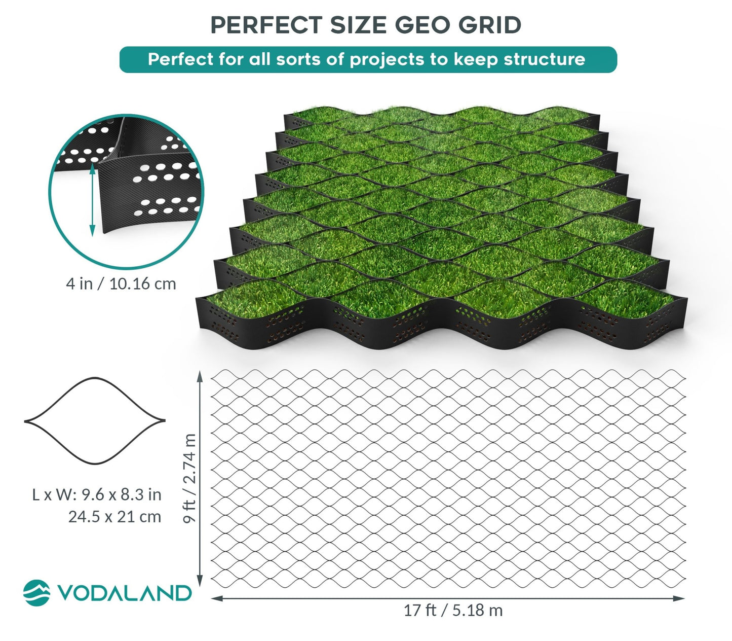 4" GEO / GROUND GRID - Vodaland