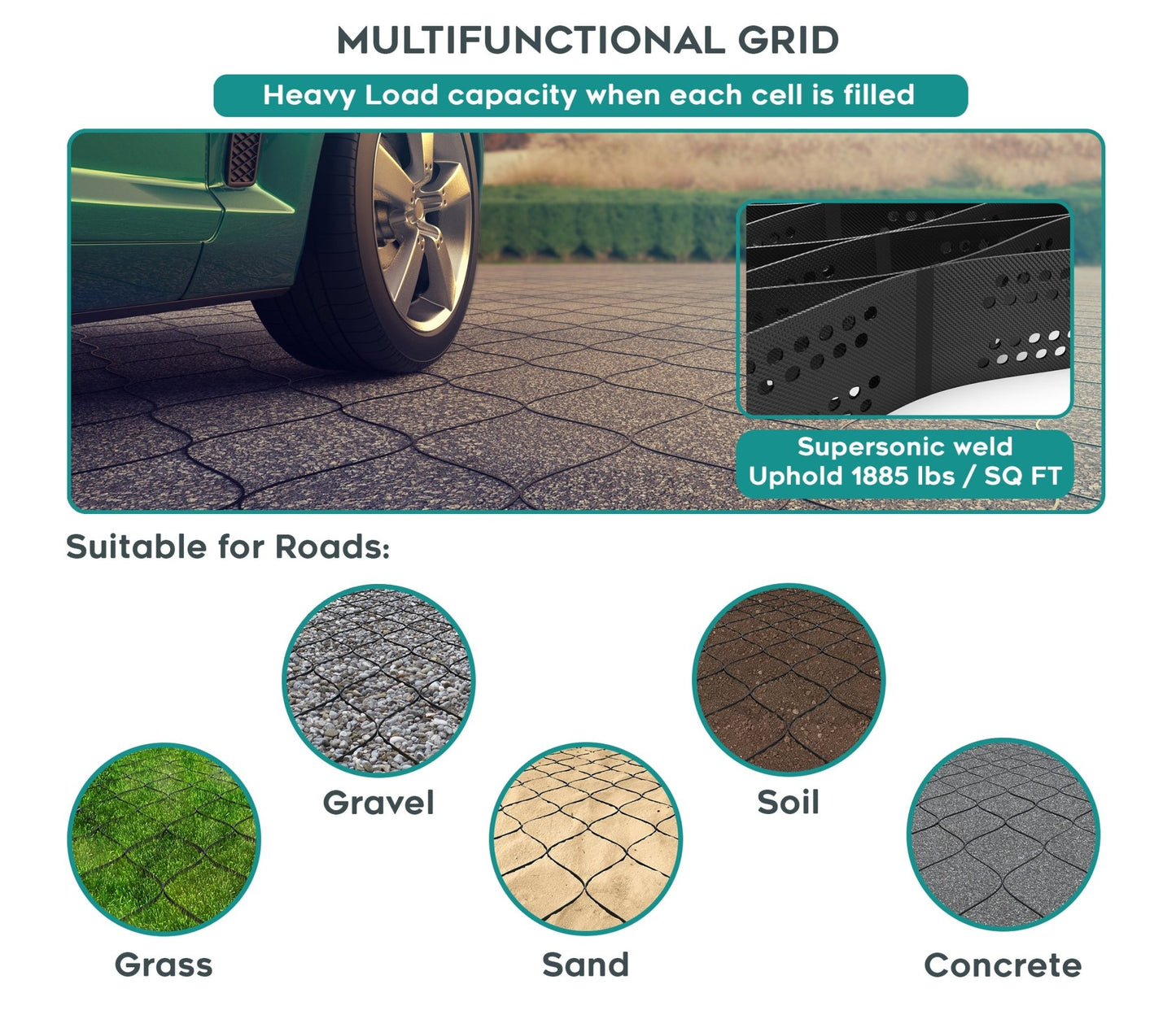 4" GEO / GROUND GRID - Vodaland
