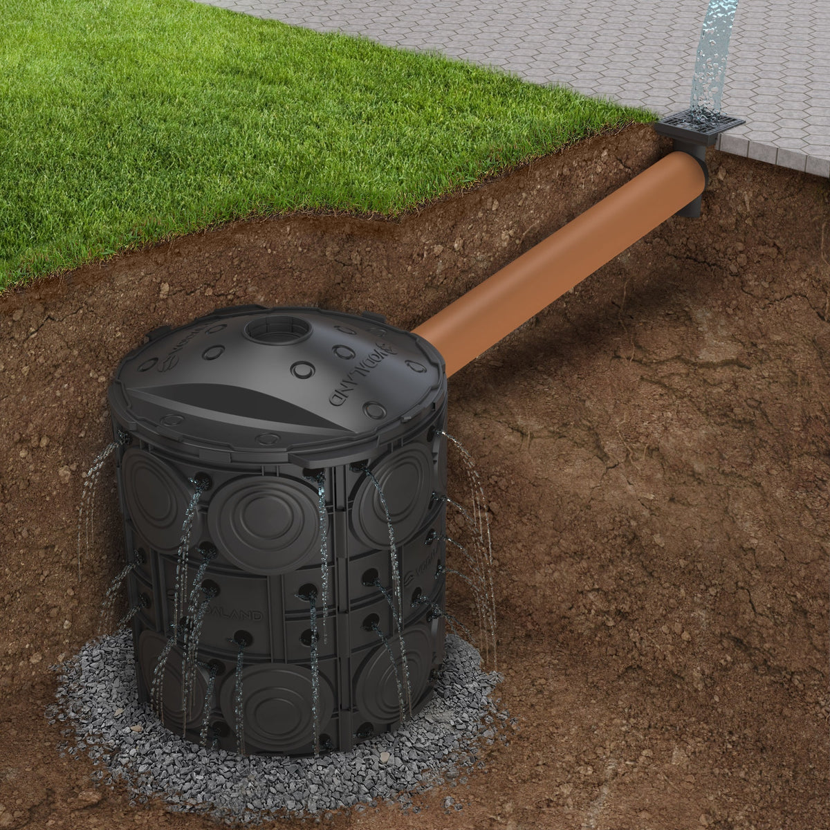 Where Should You Install a Dry Well? Here's How to Decide