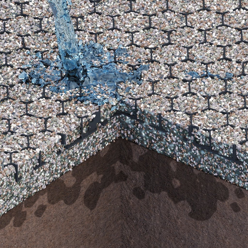 Permeable vs Non-Permeable Pavers: Understanding the Differences and Benefits - Vodaland