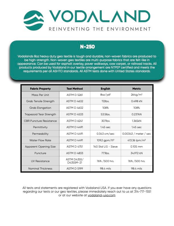 8oz Non Woven Geo Textile Pro Fabric - Vodaland